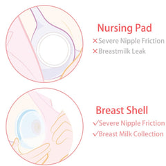 Breast Milk Collector and Nipple Protection Device