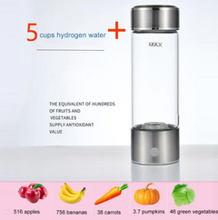 Glass Hydrogen Water Cup
