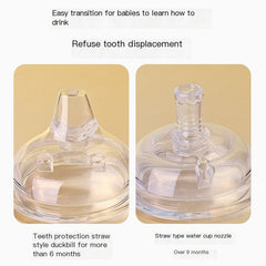 Silicone Bottle for Weaning and Anti-Flatulence Use