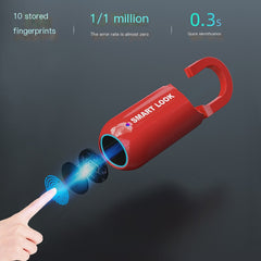 Smart Fingerprint Lock for Luggage and Backpacks