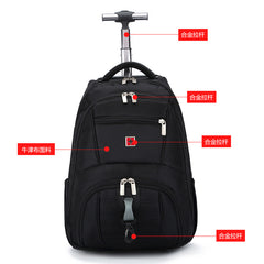 Rolling Luggage and Dual Backpack for Laptops