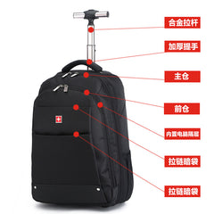Rolling Luggage and Dual Backpack for Laptops